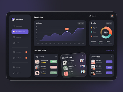 Ecommerce Dashboard Bestanalitic 📈 analyse app design charts dashboard ui dashboard dashboard design design ecommerce figma magento marketplace ui user interface ux website