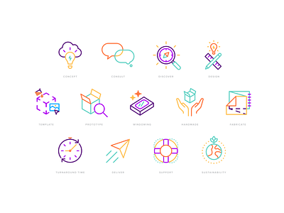Packaging Design Iconography