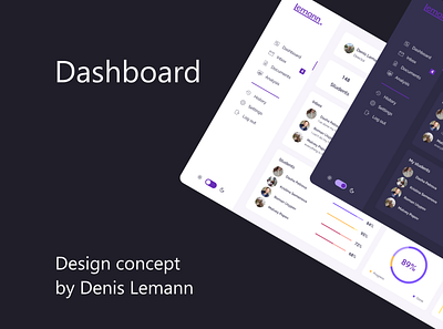 Dashboard Design concept UI app graphic design typography ui ux web design