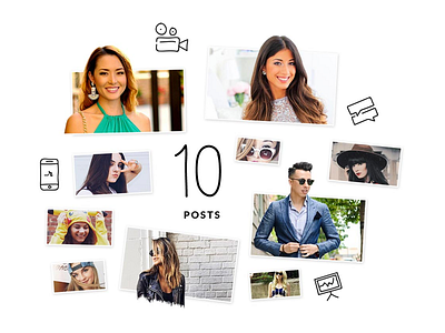 Revfluence: Plan for 10 Posts Visual icons influencers typography