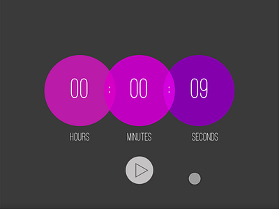 Countdown Timer adobe xd countdown timer micro interaction motion design motion graphics ui ux ui design