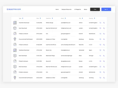 Architecture's Furniture Store - Documents Database dashboard documents icons legal logo orders store ui web