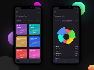 Smart home Dashboard for Mobile dashboard design electricity for mobile ui