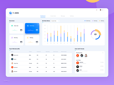 Health Monitoring System by Venkatesh Babu 🇮🇳 on Dribbble