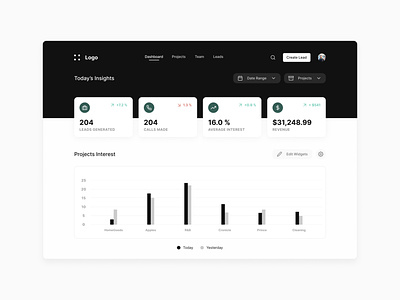 Fintech Dashboard Design UI Interface Inspiration