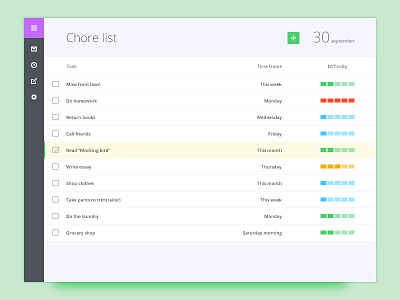 Chore List UI