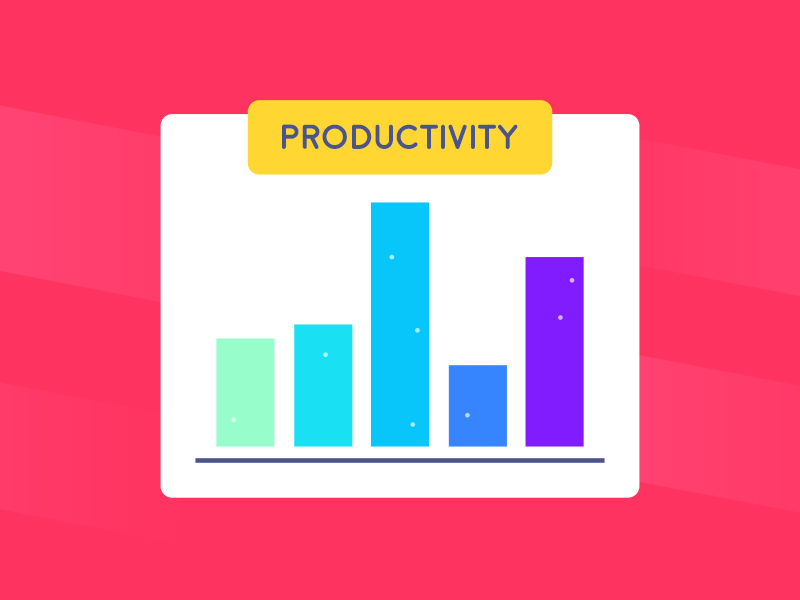 Employee Productivity Measurement animation flat gif gradient graph process productivity