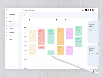 Timeline Page - Admin Dashboard