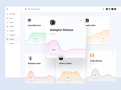 Statistics Page - Admin Dashboard app brand concept dashboard design graphic ios ipad management profile sidebar sketch stats ui ui kit user ux vector web website