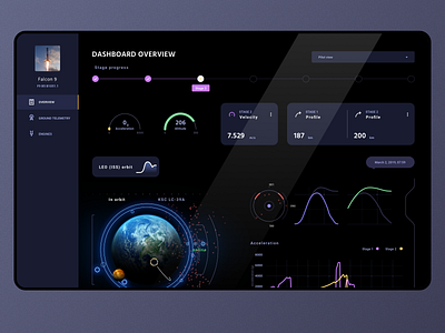 Overview Cosmos UI art blue color concept cosmos creative dashboard design graphic identity interface menu sketch space ui ui kit ux vector web website