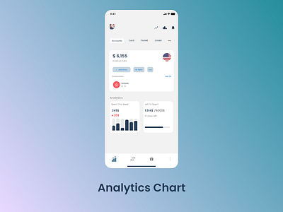 Analytics Chart UI Design #DailyUI #018 #UI_UX #AdobeXD app design design graphic design ui ux xd