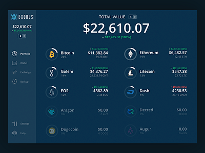 Exodus Digital Wallet Concept