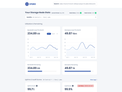 Storage Node Dashboard