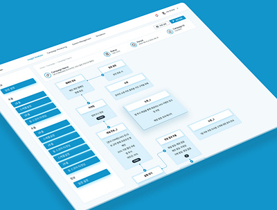 UI Redesign of a Marketing Tool beautiful blue clean dashboard marketing redesign suman ui
