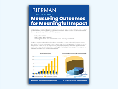 Bierman: Measuring Outcomes for Meaningful Impact adobe illustrator advertising brand identity branding design illustration typography vector