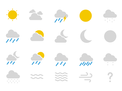Google now weather icons android cloudy google now icons rain sunny weather windy