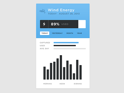 Wind UI blue energy energy interface energy ui flat wind wind power ui