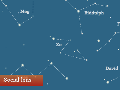 Illustrating social relationships as constellations