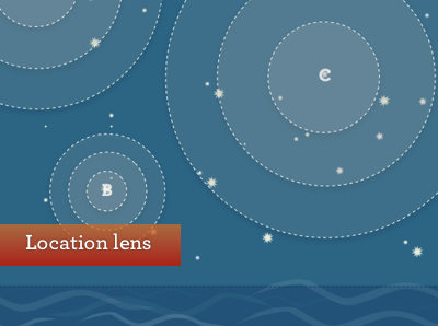 Showing a lens of location blue keynote