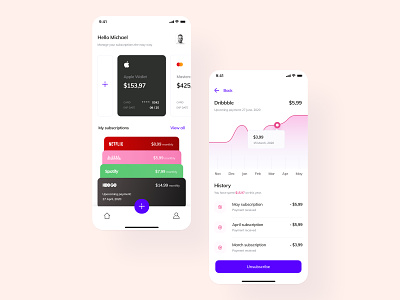Subio - Subscription manager app card concept credit card idea ios manager payment app payments reminder sketchapp spending history subscription ui wallet