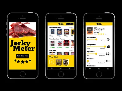 Jerky Meter app design dashboard design fun product design ui design ux design