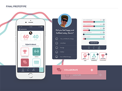 UX App Prototype app modules testing user experience ux