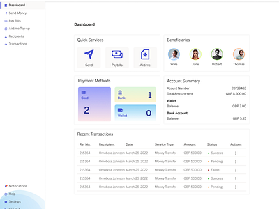 remittance dashboard