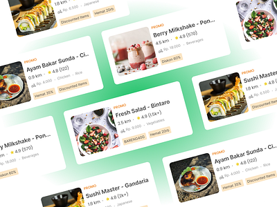 #4 Redesign Grabfood - Product Card cards design figma food online food ui uiux user interface