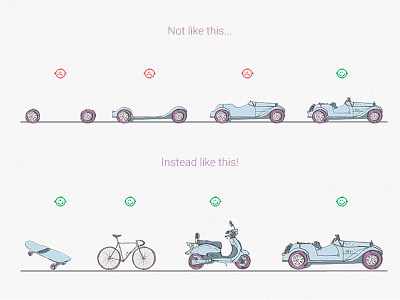 What is the use of a Minimum Viable Product (illustration) app article bike blog car design illustration mvp web wheel