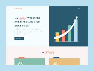 Mensa - House of Brands website Redesign!