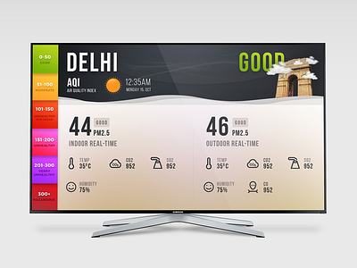 Aqi TV App UI