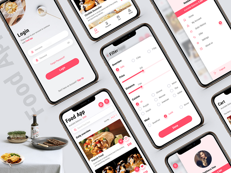 Food App by White Orange Software on Dribbble