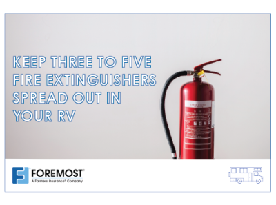 Foremost fire extinguisher graphic