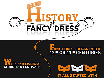 Mega Fancy Dress infographic