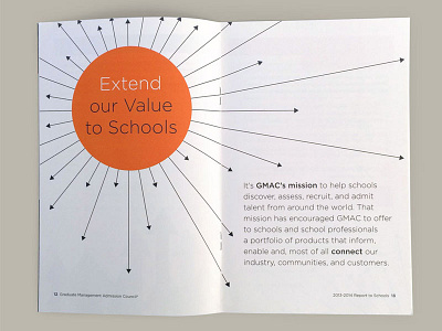 GMAC: Extend Our Value spread editorial design print two page spread