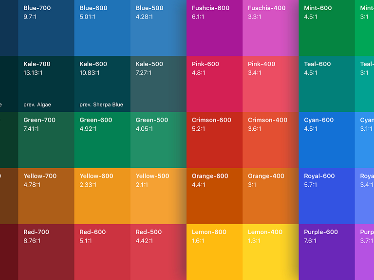 Zendesk Garden color palette by Allison Shaw for Zendesk on Dribbble