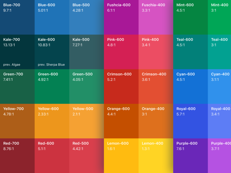 Zendesk Garden color palette color palette design system zendesk