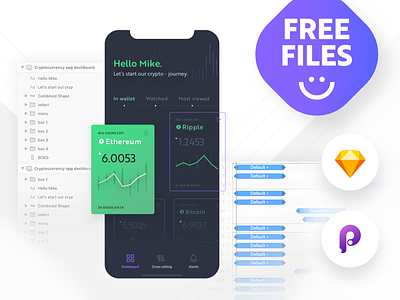 Cryptocurrency app dashboard - freebies app crypto dashboard files free free app freebies gratis ios iphoneography iphonex iphonexs objectivity sketch template ui template uiux wallet