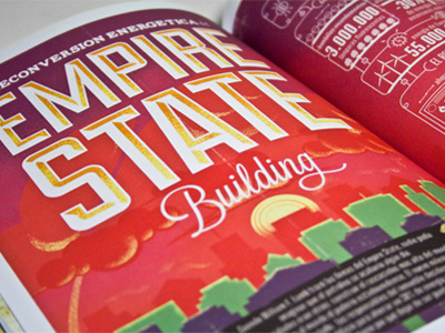 Empire State Building sustainable process Infographics