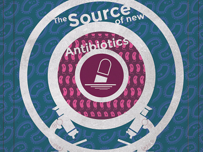 Source of Antibiotics Poster antibiotics poster science