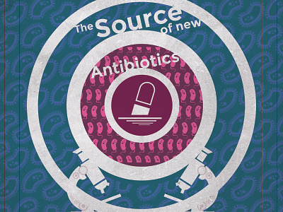 Source of Antibiotics Poster