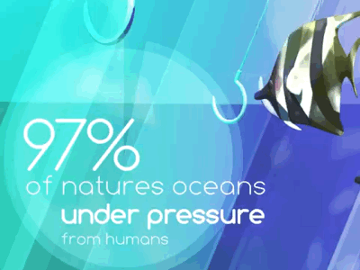 Unnatural - Oceans 3d animation environment fish nature oceans