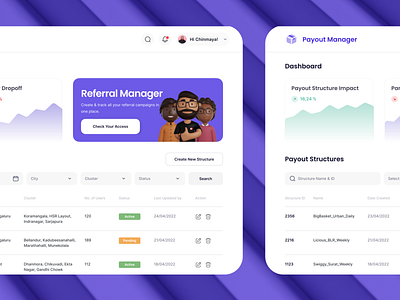 Dashboard for Payout Management configuration manager dashboard dashboard home dashboard widgets finance dashboard payment payment page payout dashboard product design project dashboard trending ui design ux design webapp webapp dashboard widgets
