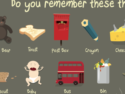 Do you remember these things? book illustration vector