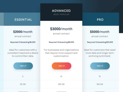 Pricing table
