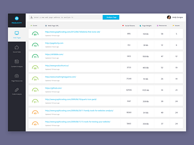 Pagelocity App Landing Module app application dashboard ui