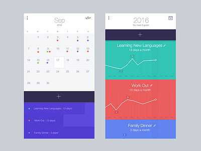 Monthly To do List App calendar color design graph mobile schedule todo list ui user interface