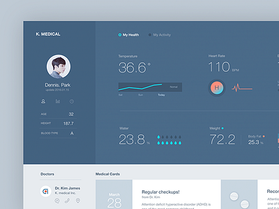 Health Care Service color dashboard design doctor graph health infographic line graph medical ui web