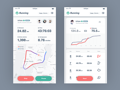 Running App