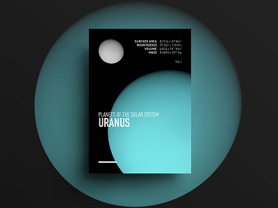 Planets of the Solar System design mars planets poster solar system uranus
